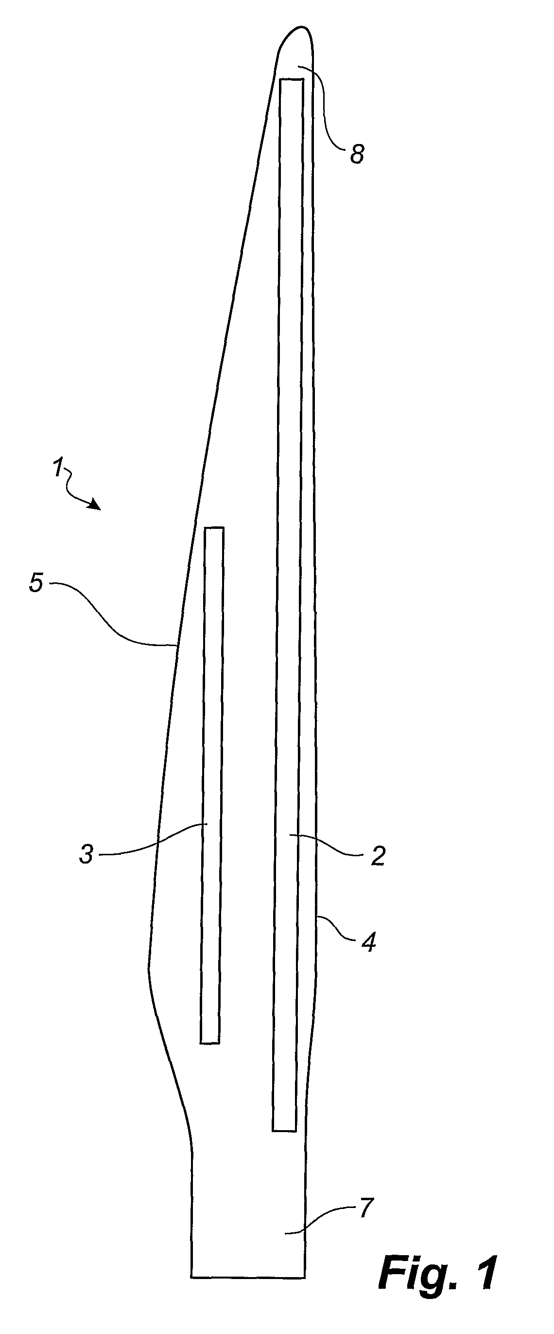 Method of Using a Formable Core Block for a Resin Impregnation Process