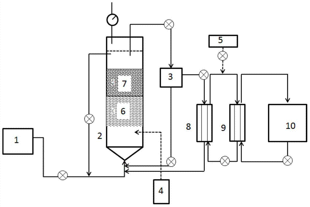 A method for synthesizing hexanoic acid from lactic acid by microorganisms