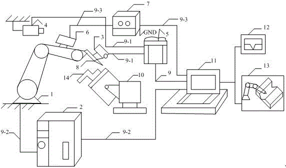 Automated welding machining system for non-standard components based on structural light vision