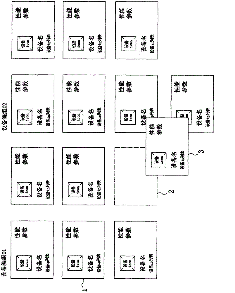 Navigation method of icon dragging grouping