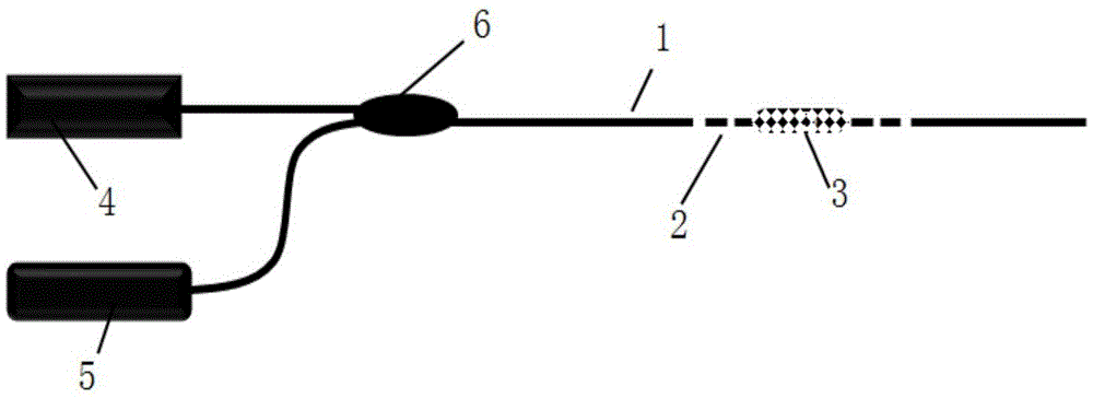 Graphene-based Q-switched pulse fiber narrow line-width laser