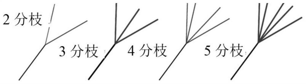 Joint iterative algorithm-based tree structure shape finding optimization design method