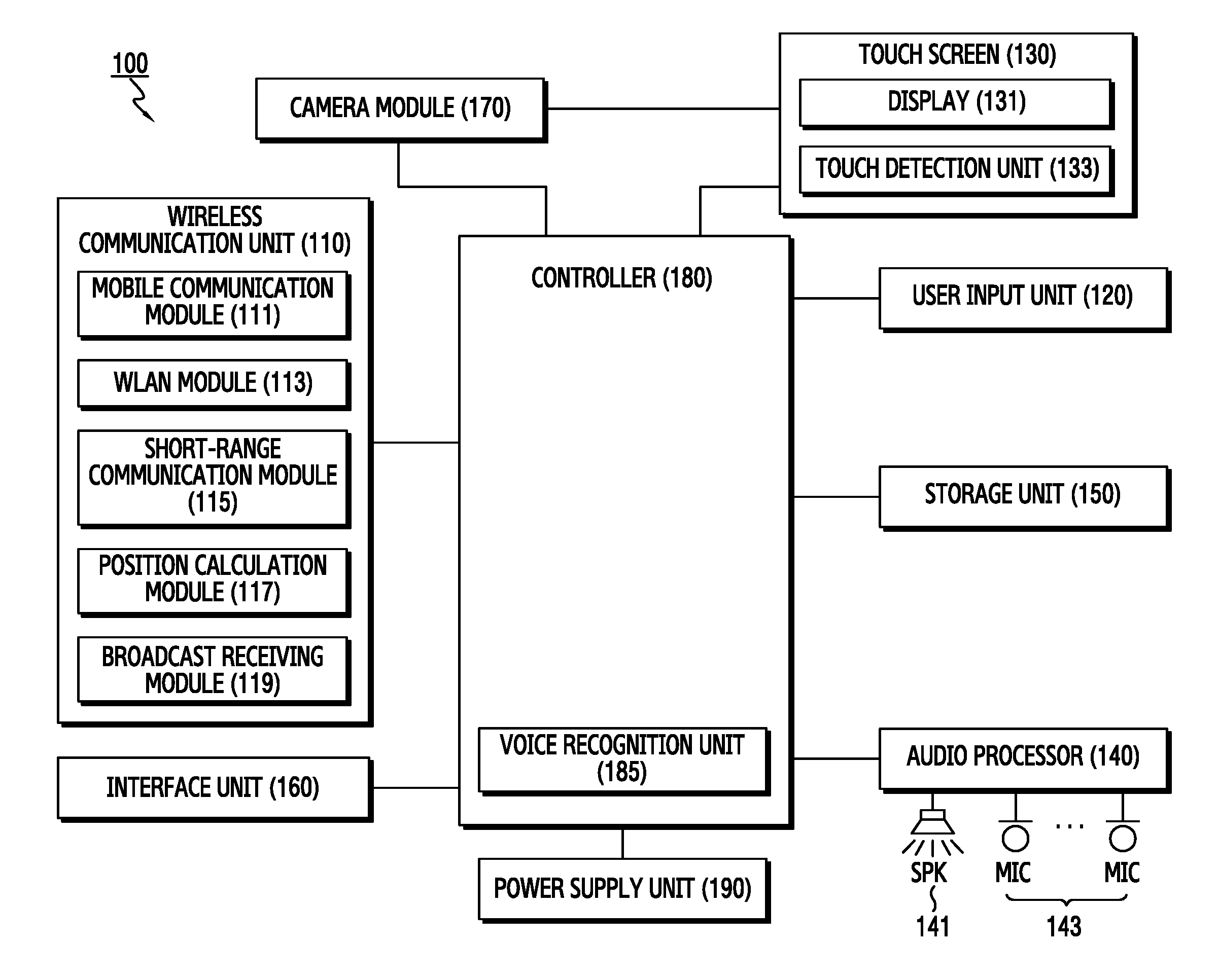 Method and device for voice recognition and electronic device thereof