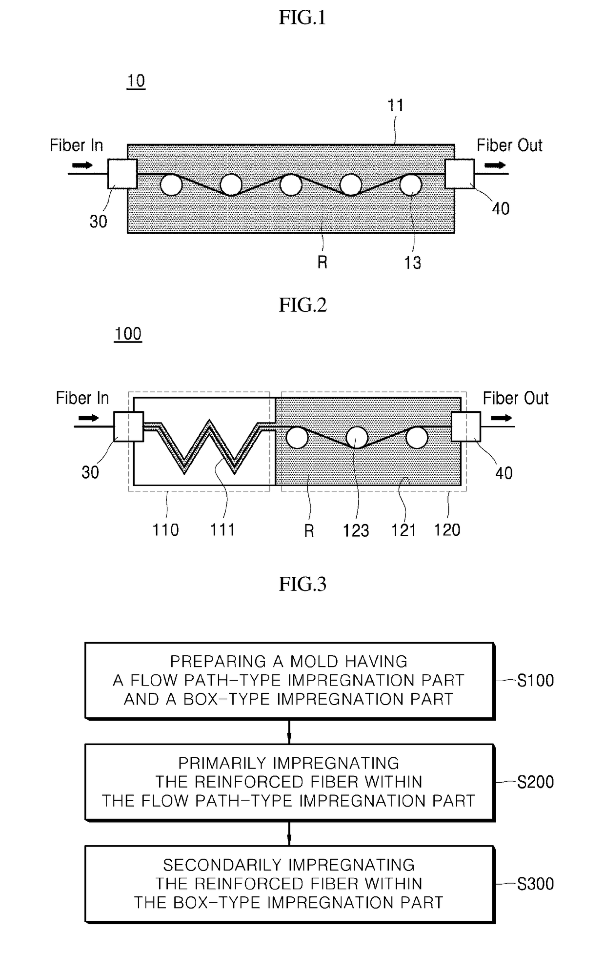 Prepreg preparation device and prepreg preparation method using same