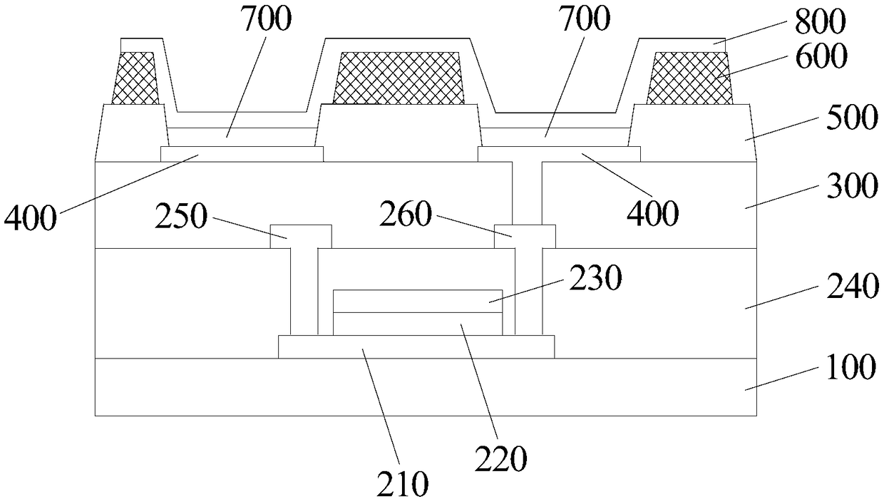 Display panel and manufacturing method thereof