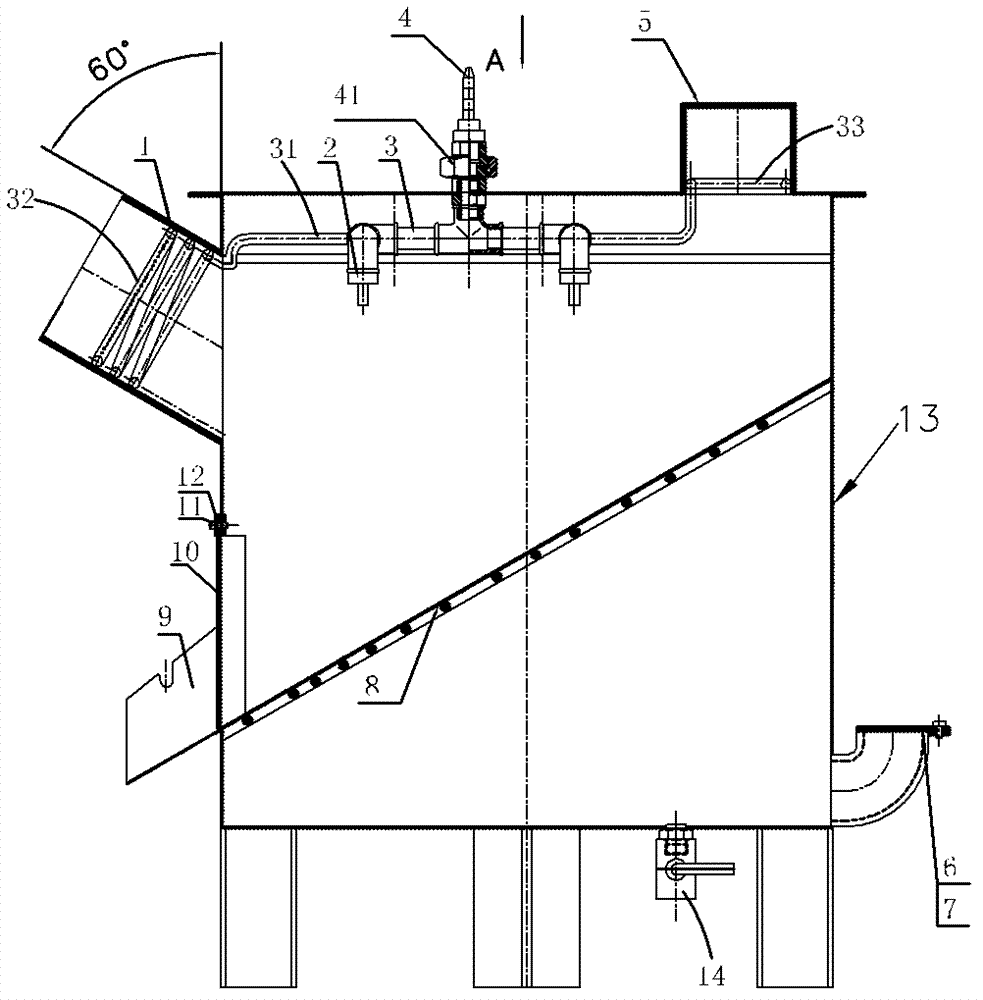 Gas dust and slag water collector