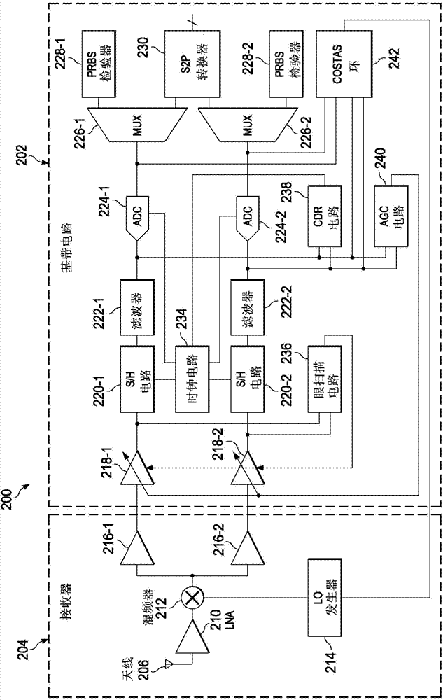 Initialization sequence for bi-directional communications in a carrier-based system