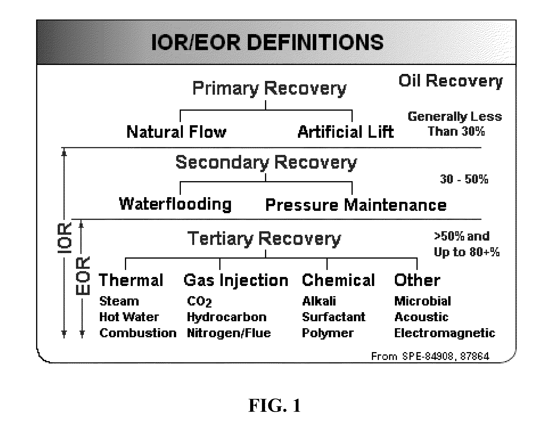 Apparatuses and methods for generating shock waves for use in the energy industry