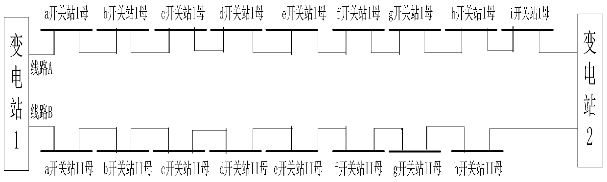 Urban power distribution network power supply capacity potential tapping method based on line load recombination