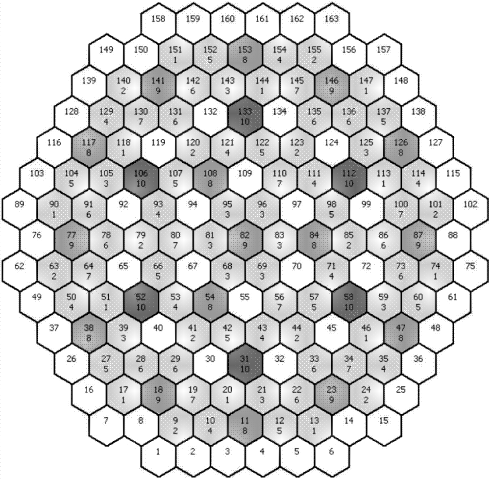 Control rod worth measuring method for WWER (water-water energetic reactor) hexagonal lattice core