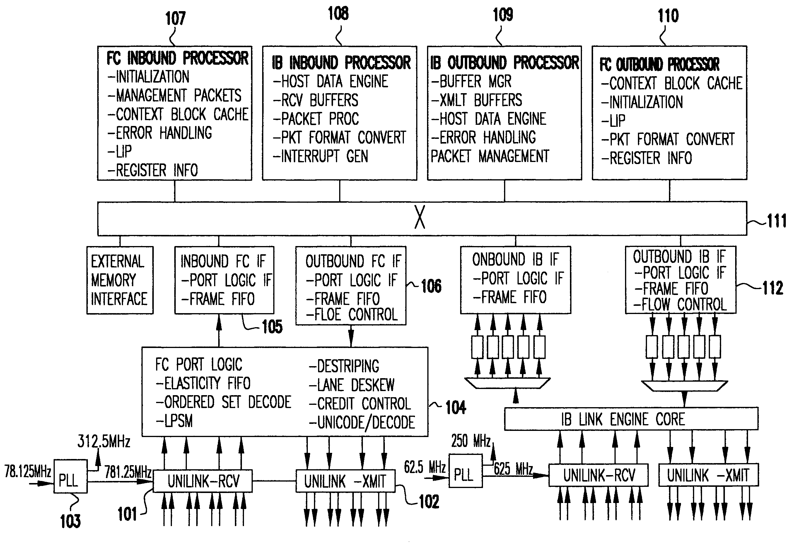 Programmable network protocol handler architecture