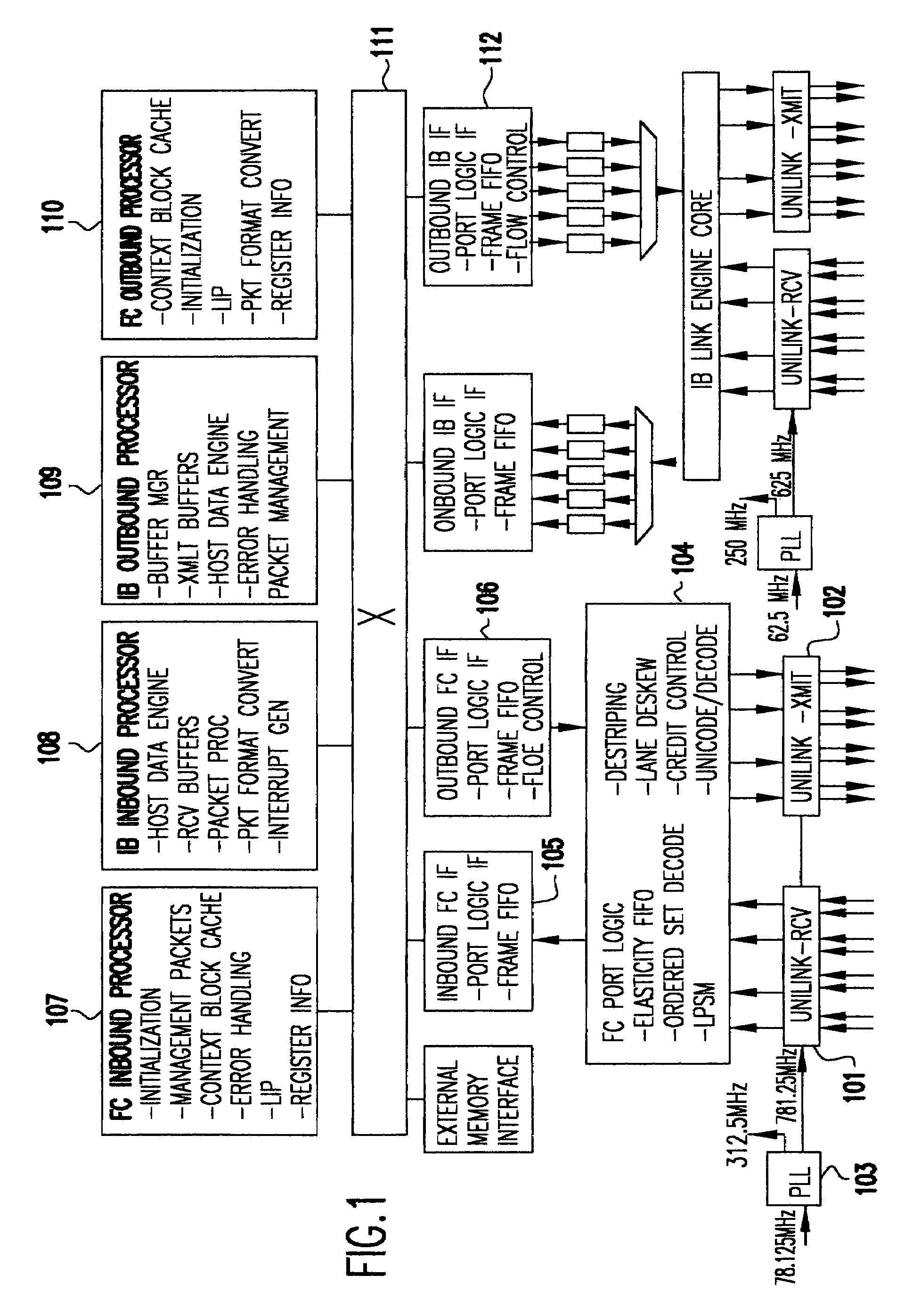 Programmable network protocol handler architecture