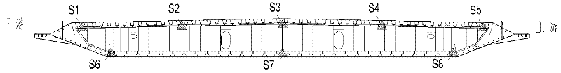 Method for simulating random temperature field of steel box beam of bridge construction