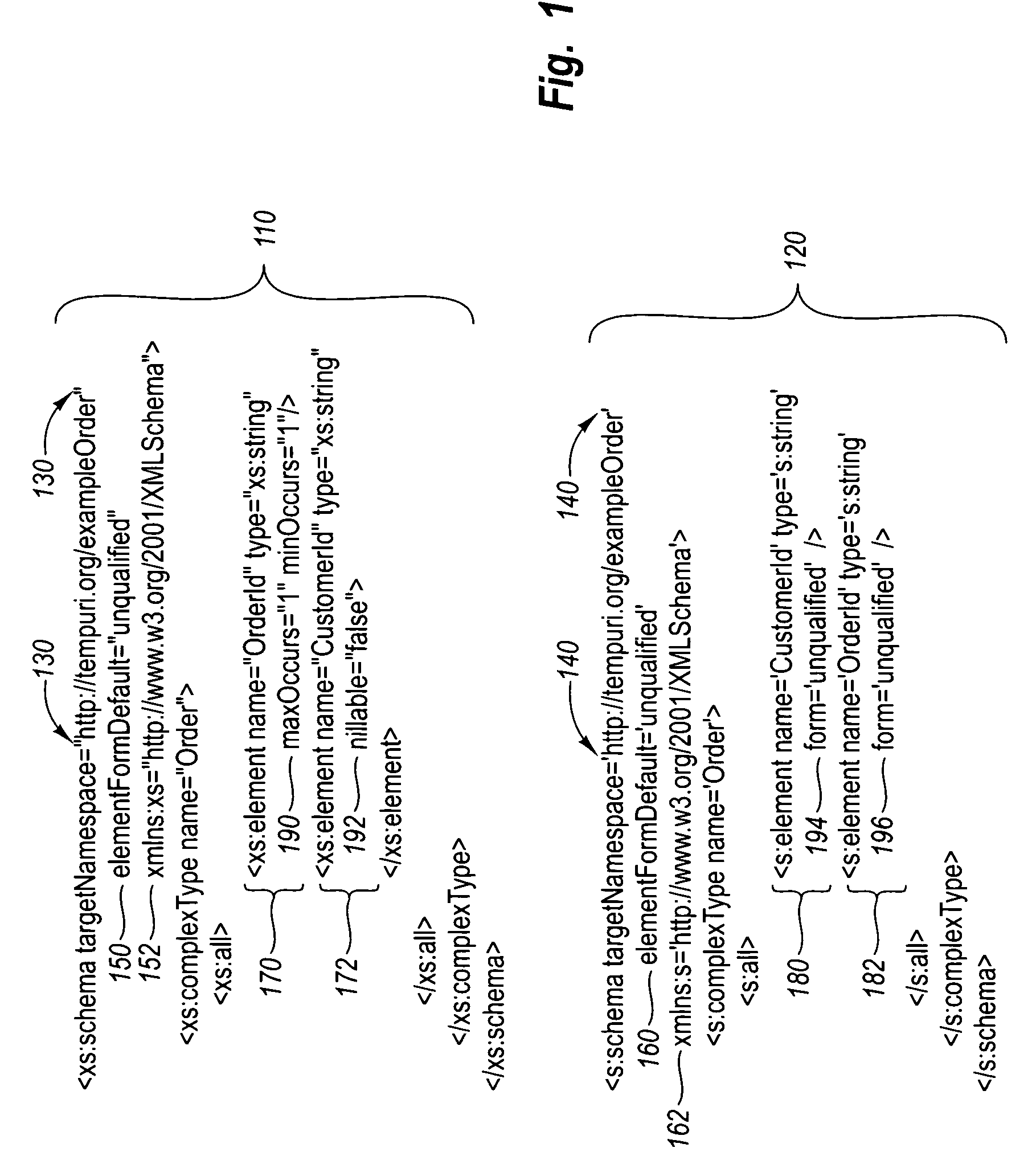 Determining XML schema type equivalence