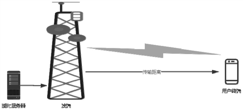 Wireless broadcast time service calibration method and device, and computer readable storage medium