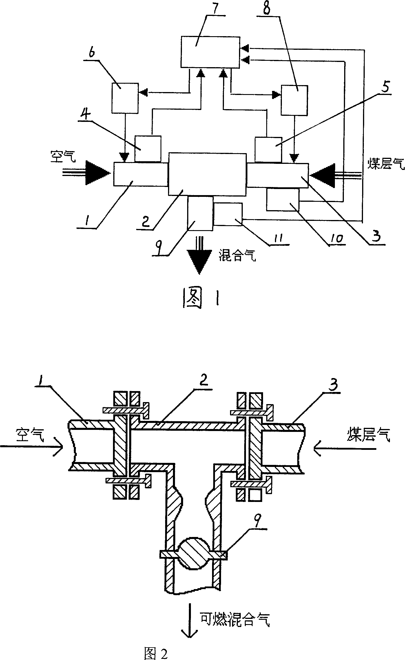 Electric controlled bivalve type mixer of fuel gas