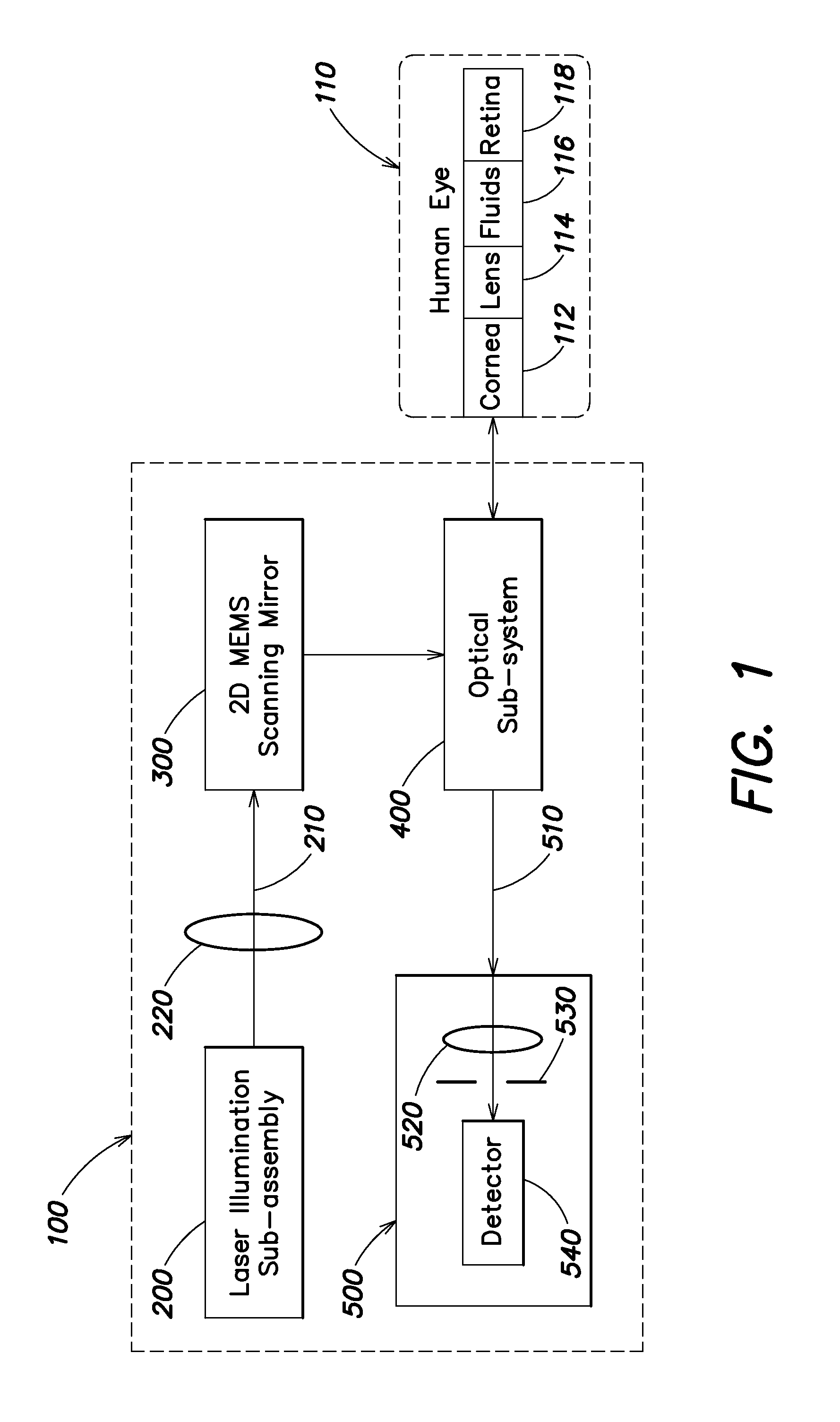 Portable retinal imaging device