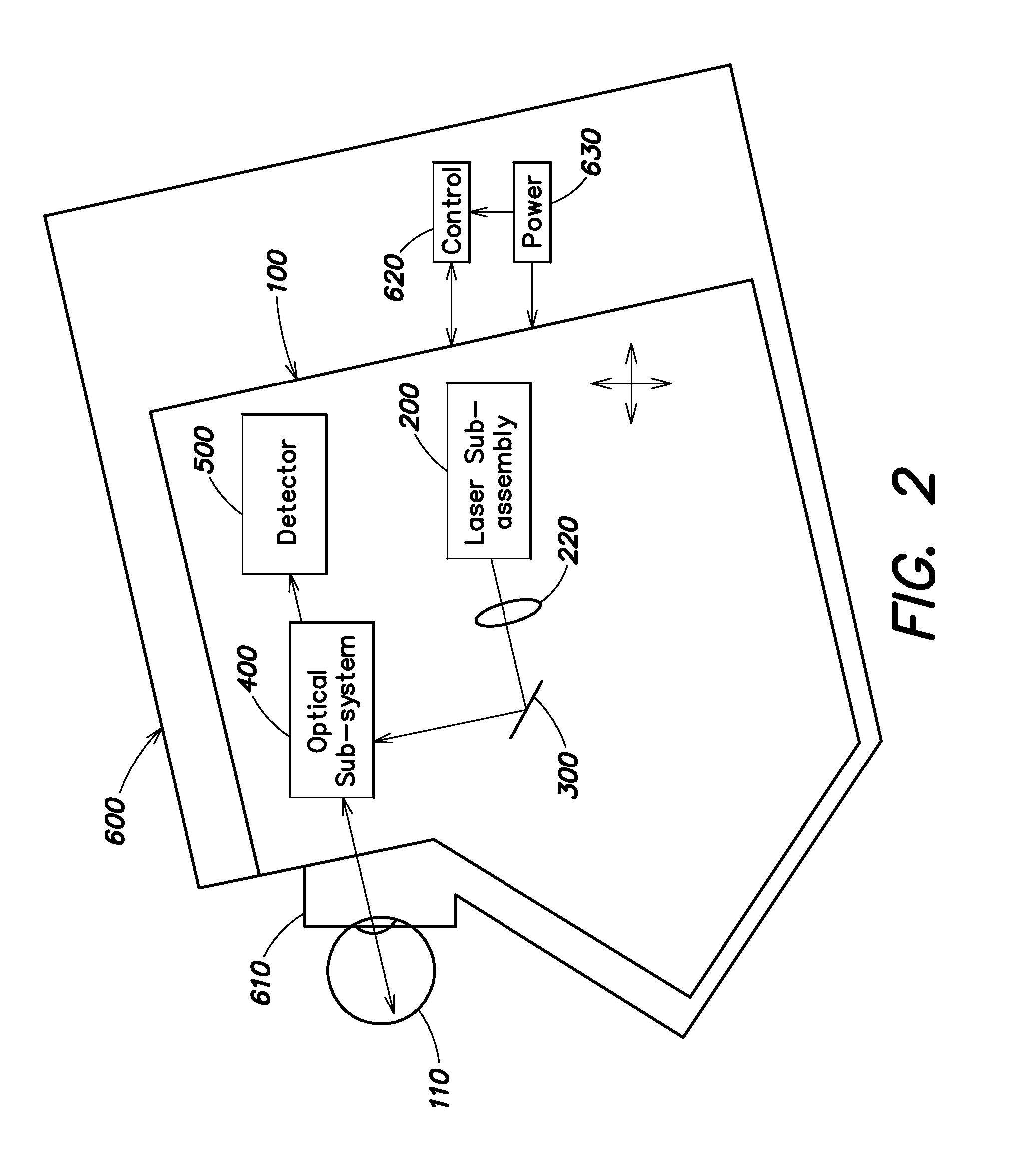 Portable retinal imaging device