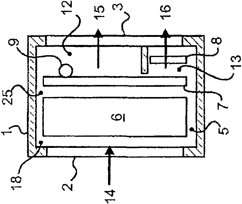 Device for purifying the air essentially in a vehicle cockpit, combining processing apparatuses for the air to be purified