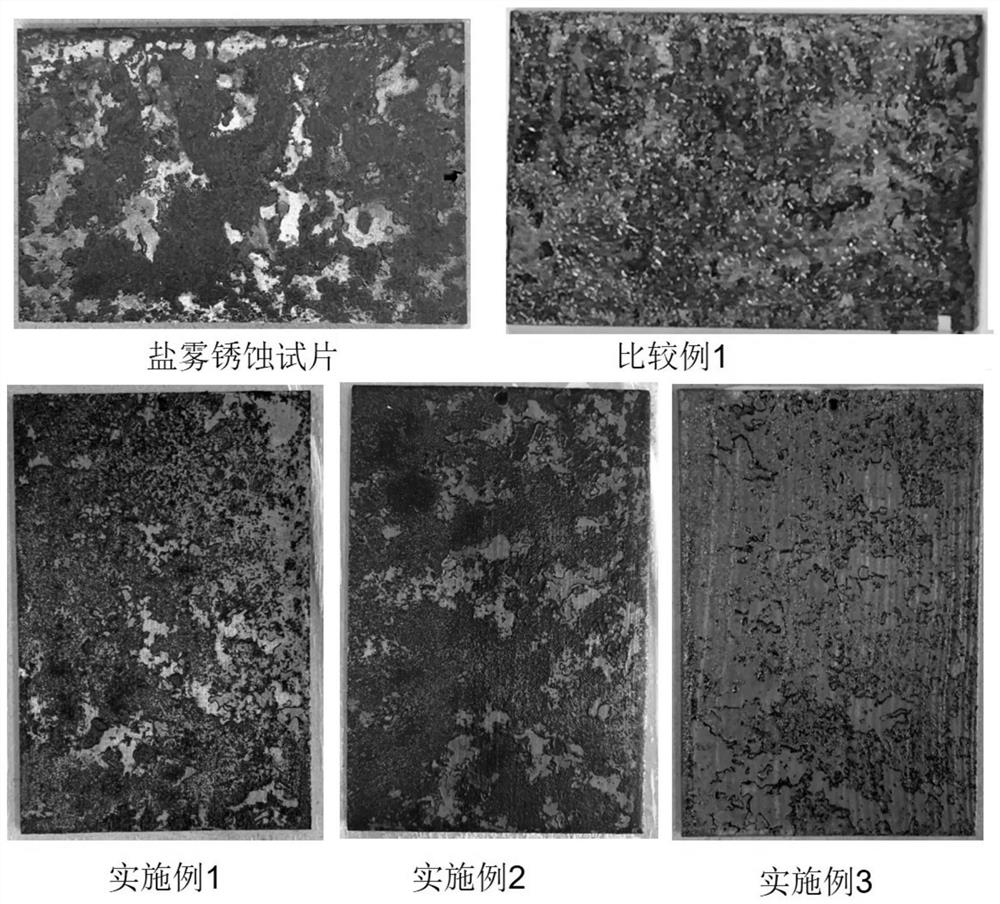 Water-based low-surface-treatment coating as well as preparation method and application thereof