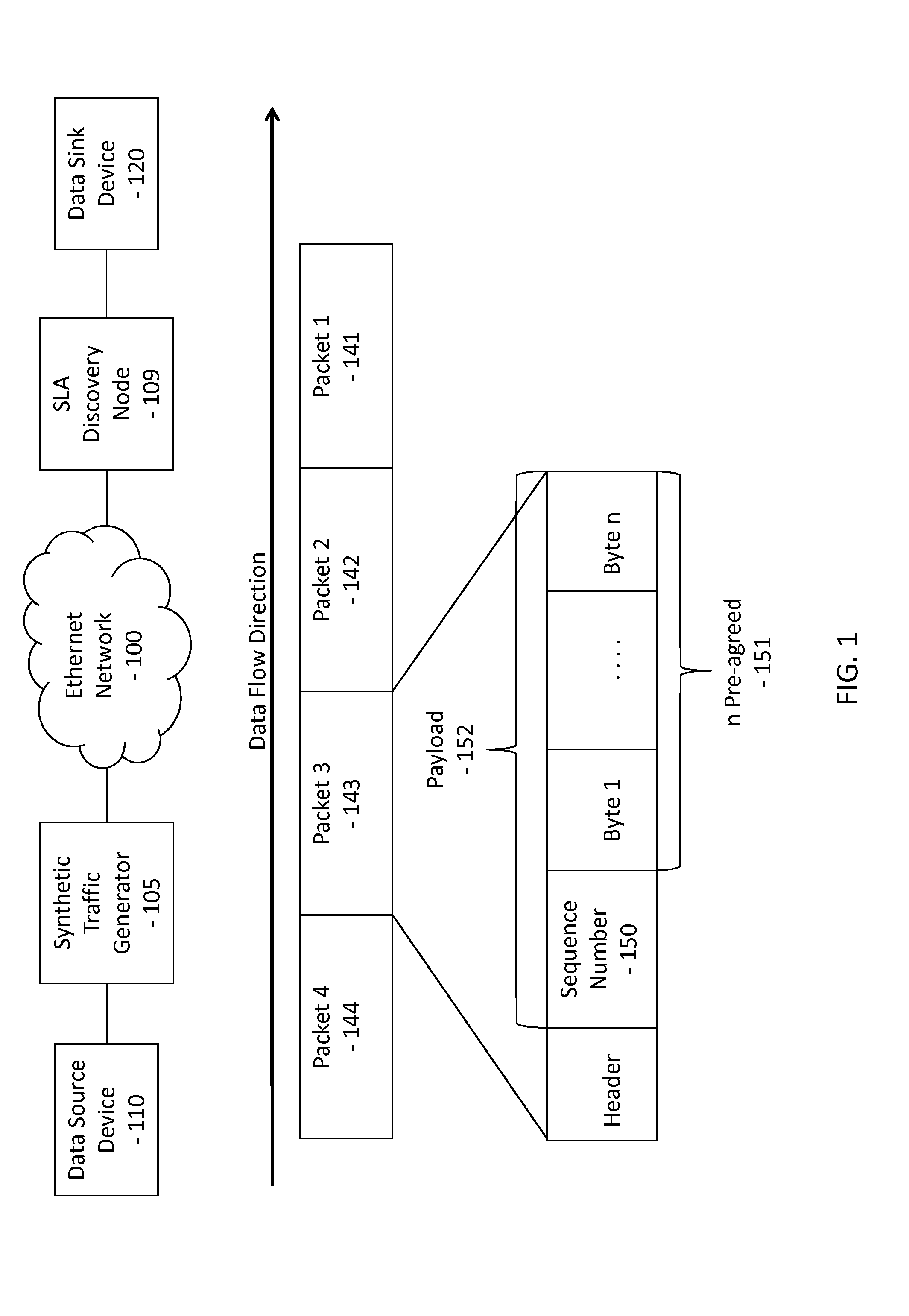 Automatic discovery and enforcement of service level agreement settings