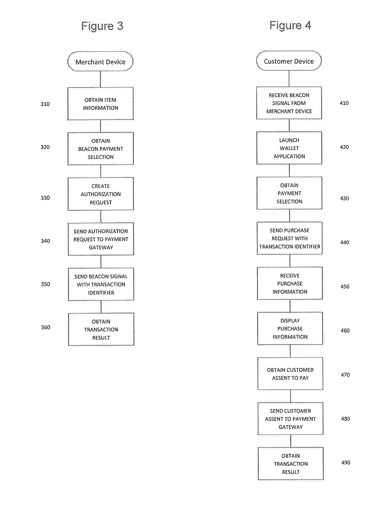 System and method for facilitating a purchase transaction using a customer device beacon