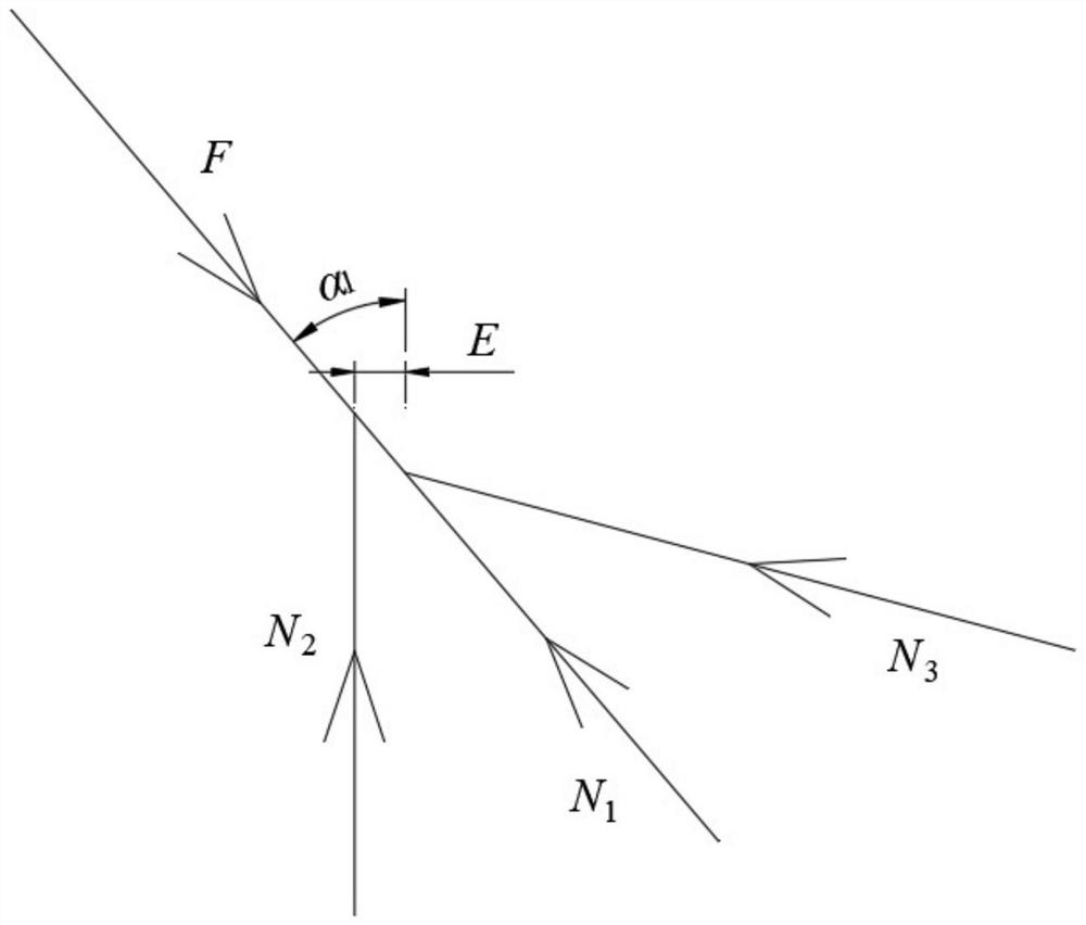 Optimization design method for large-span skewback composite foundation