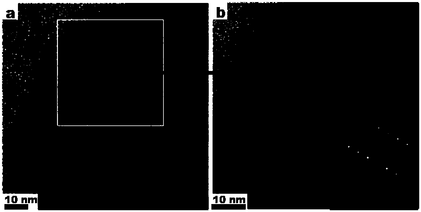 Nano doping structure and preparation method thereof