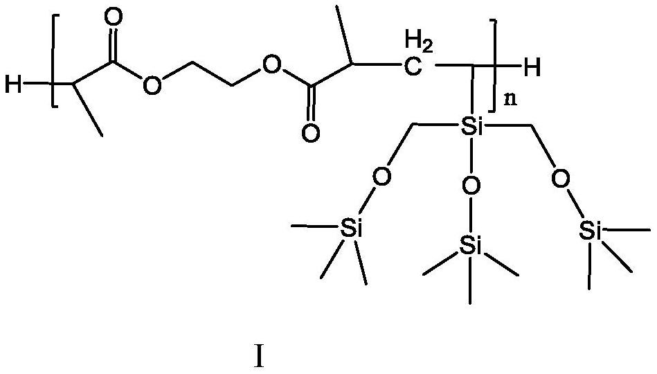 Preparation method of supercritical carbon dioxide thickener and application thereof