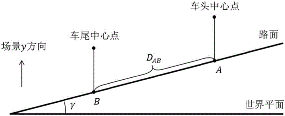 Riding data processing method for virtual riding exercise bicycles