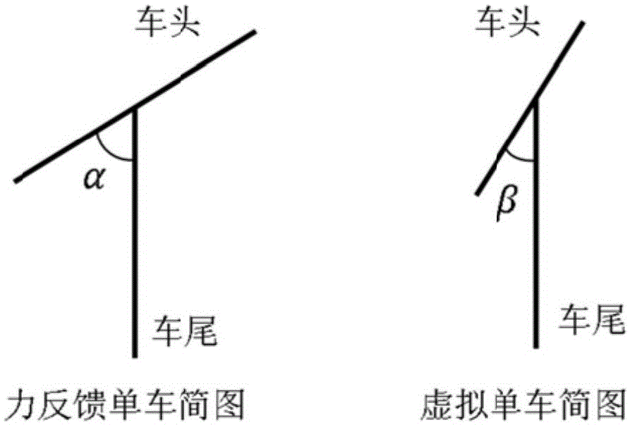 Riding data processing method for virtual riding exercise bicycles