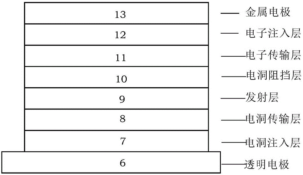 Phenanthro[9,10-b]tetraphenylene derivative and use thereof