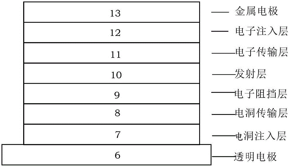 Phenanthro[9,10-b]tetraphenylene derivative and use thereof