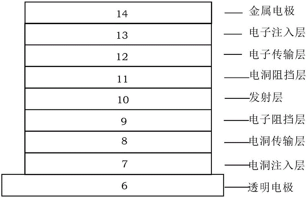 Phenanthro[9,10-b]tetraphenylene derivative and use thereof