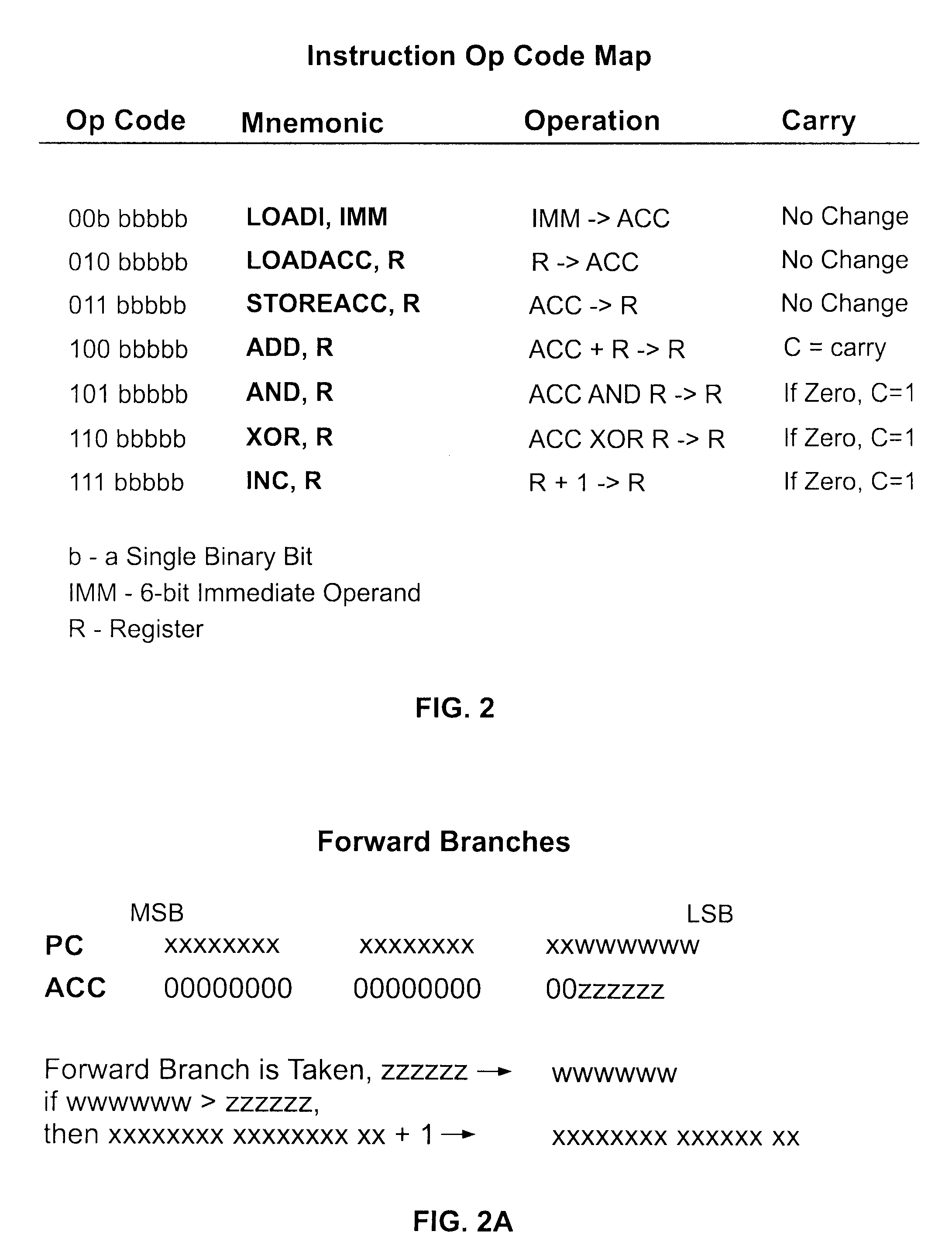 Thread optimized multiprocessor architecture