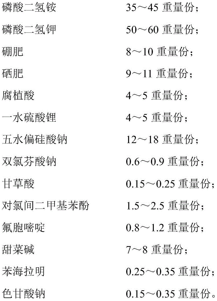 Paddy rice rice blast-resistant selenium-rich yield-increasing agent and preparation method thereof