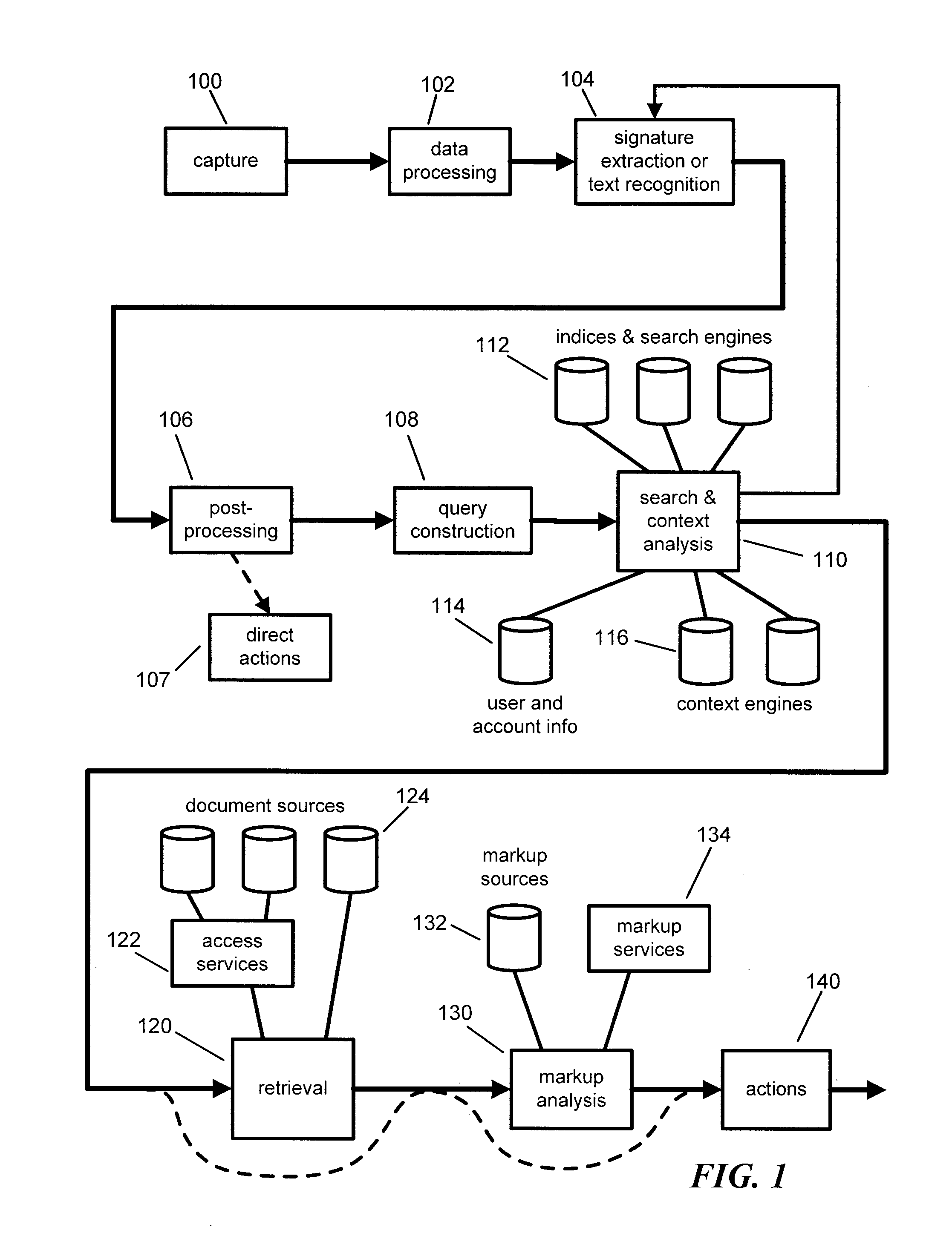 Scanner having connected and unconnected operational behaviors