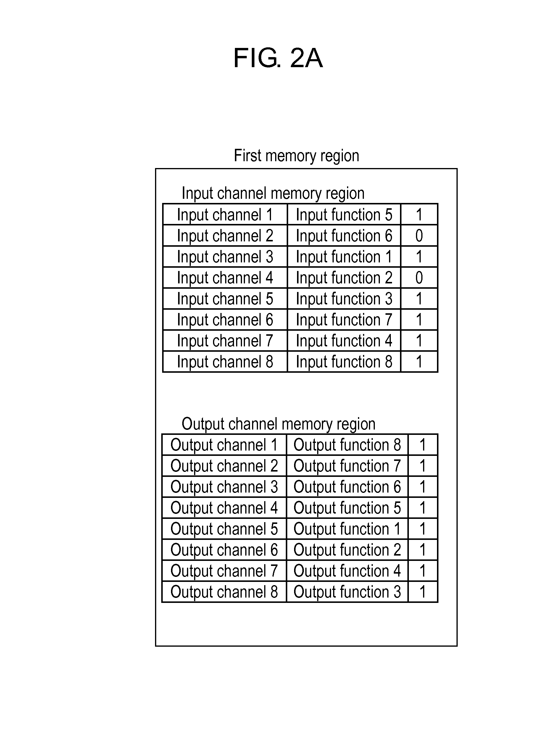 Electric equipment system