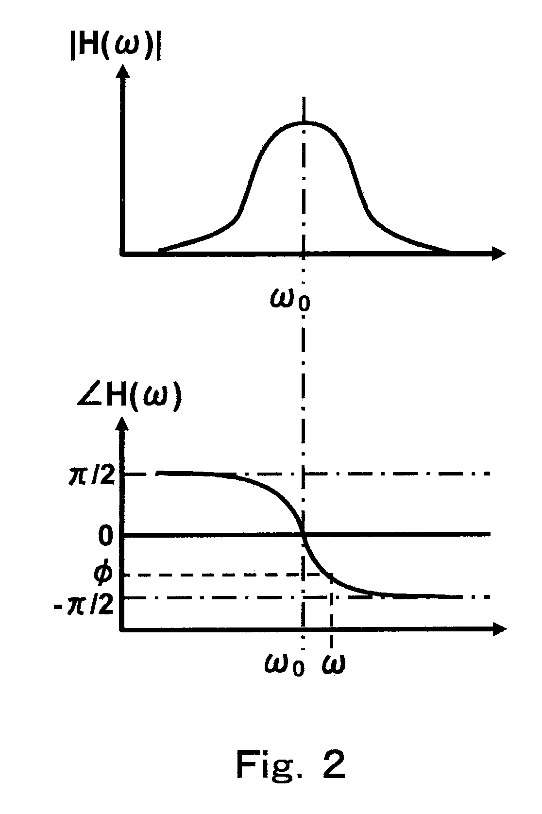 Clock frequency dividing circuit