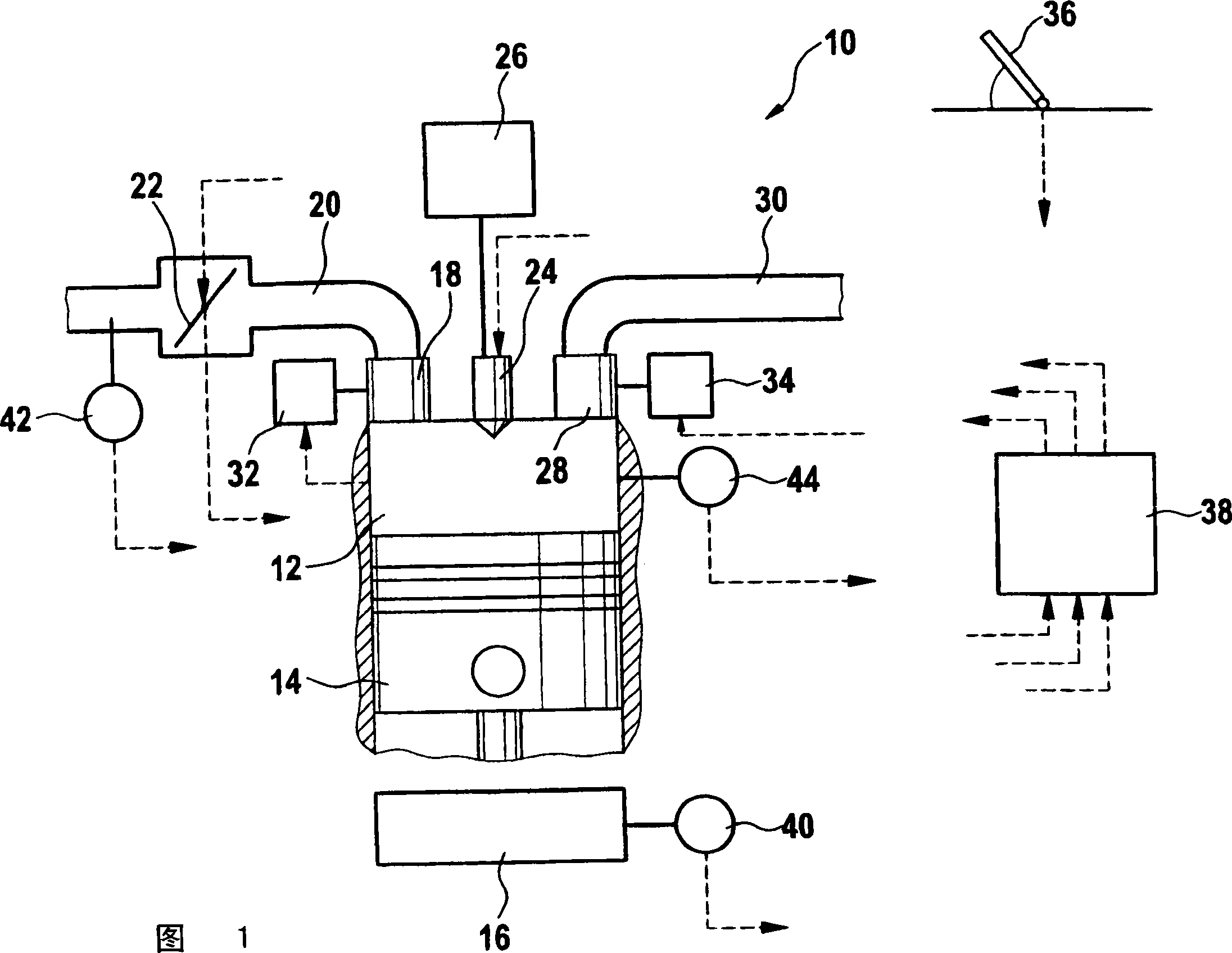 Method for operating internal combustion engine