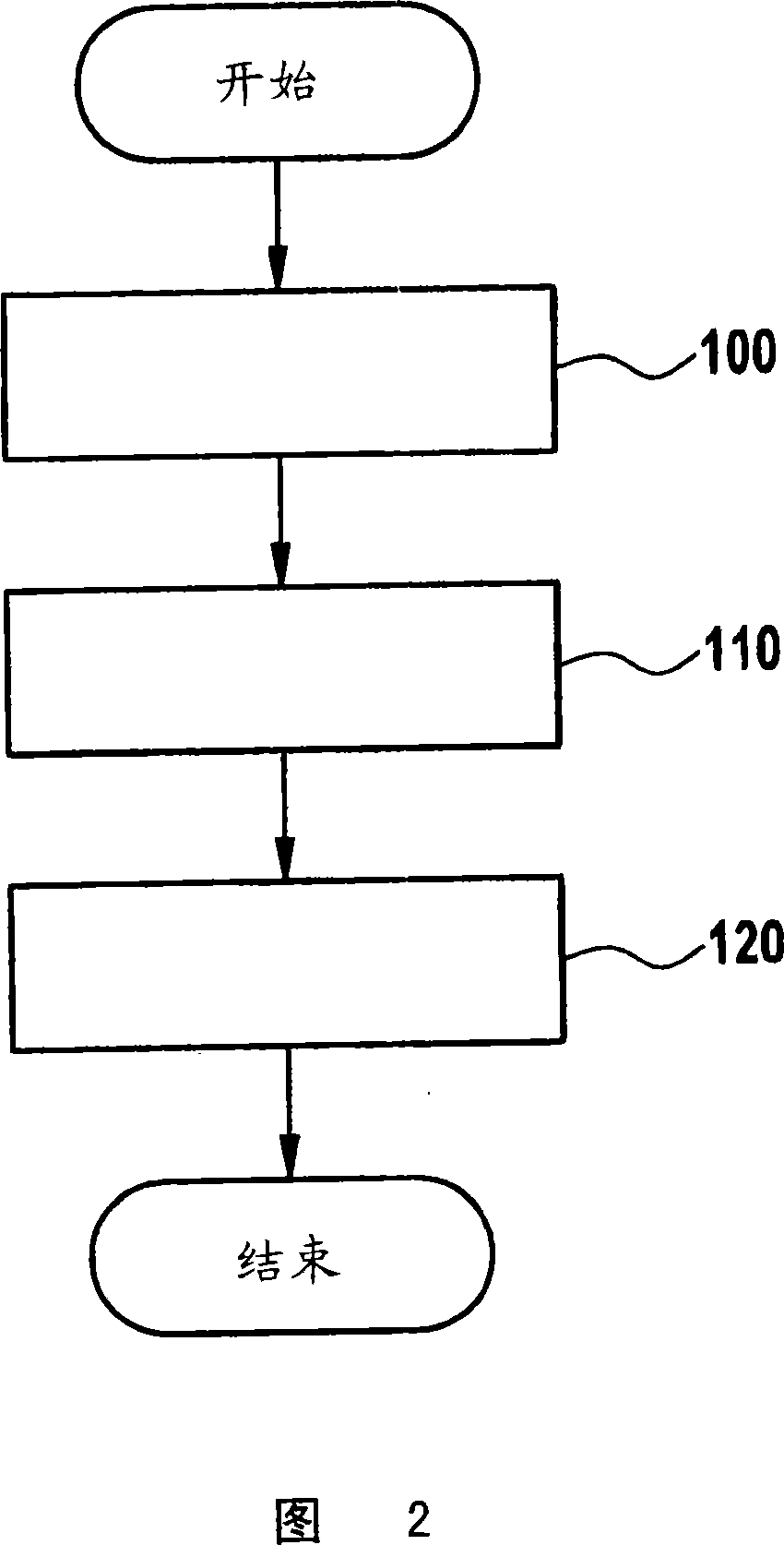 Method for operating internal combustion engine