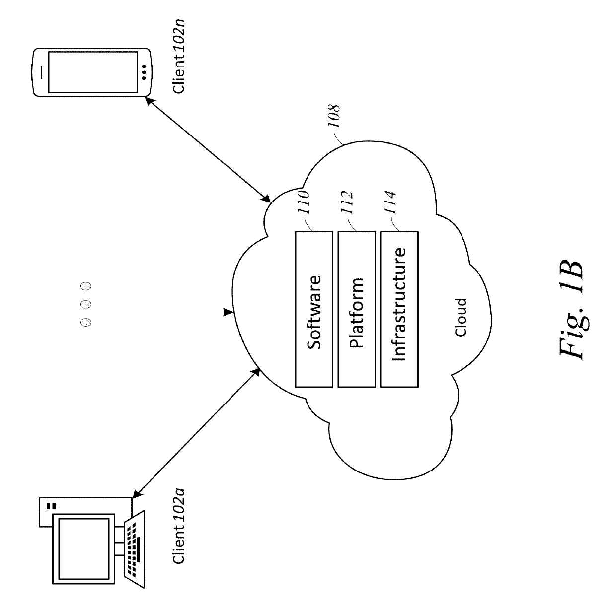 Weakly supervised image classifier