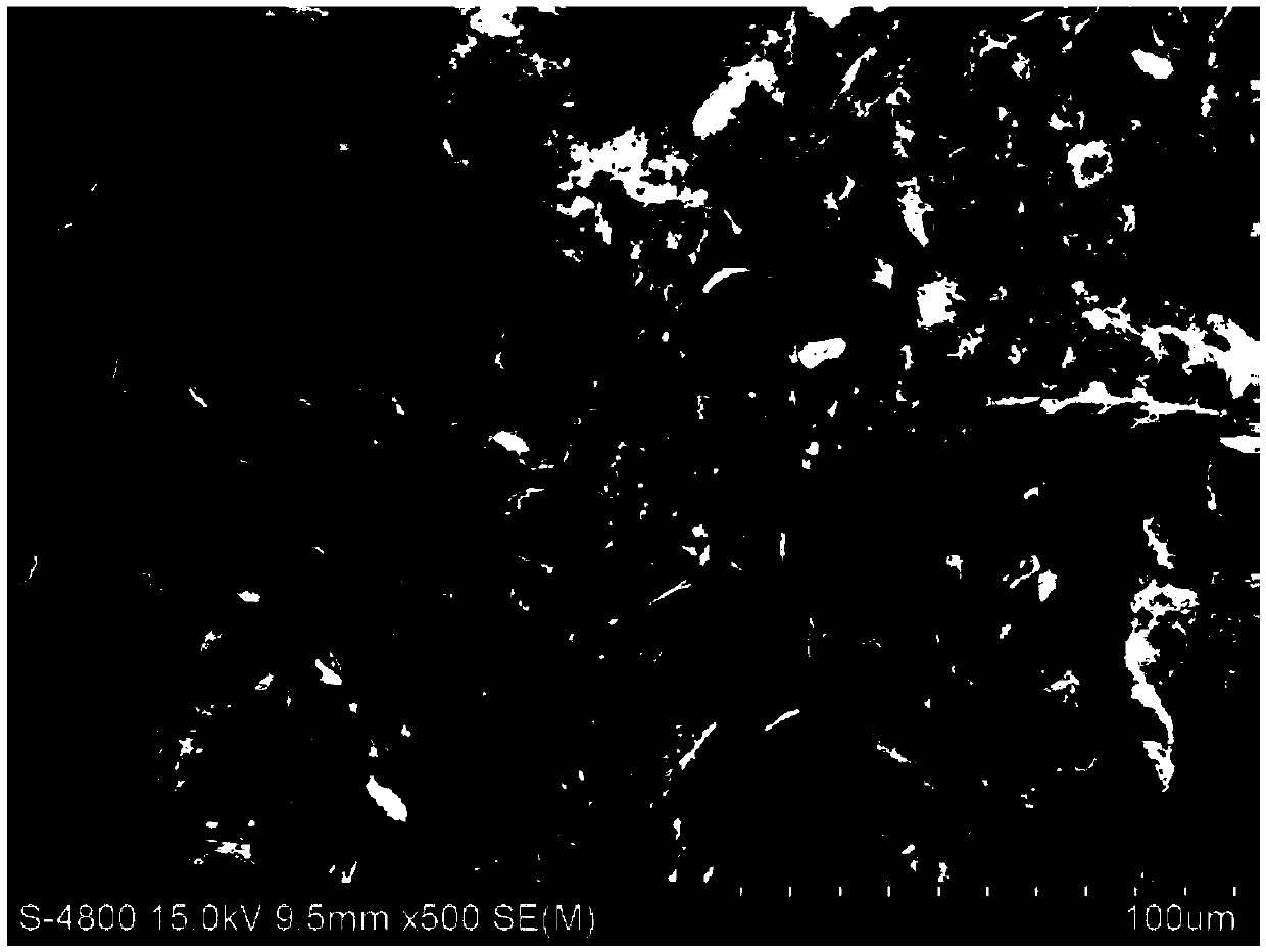 Method for preparing BCNO light-emitting nanosheet