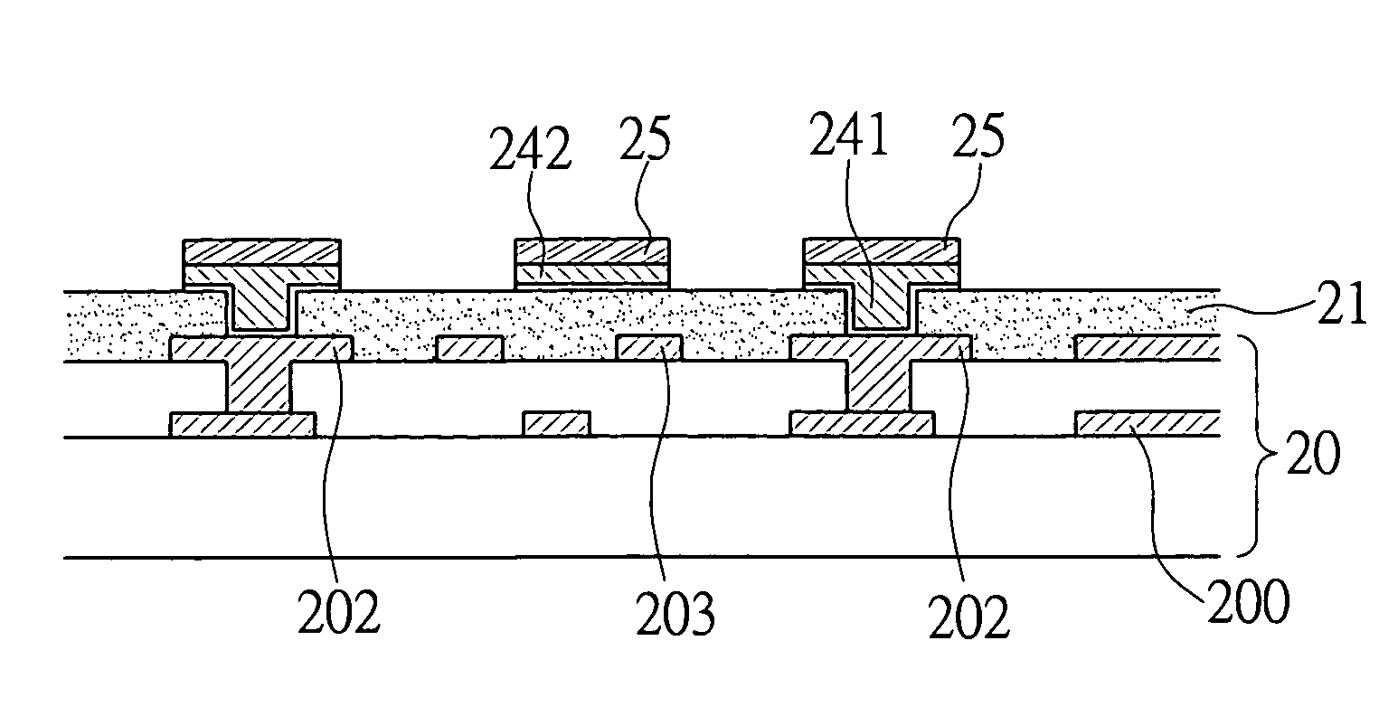 Circuit board having electrically connecting structure and fabrication method thereof