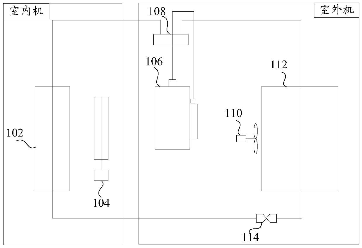 Operation control and device, air conditioner and storage medium