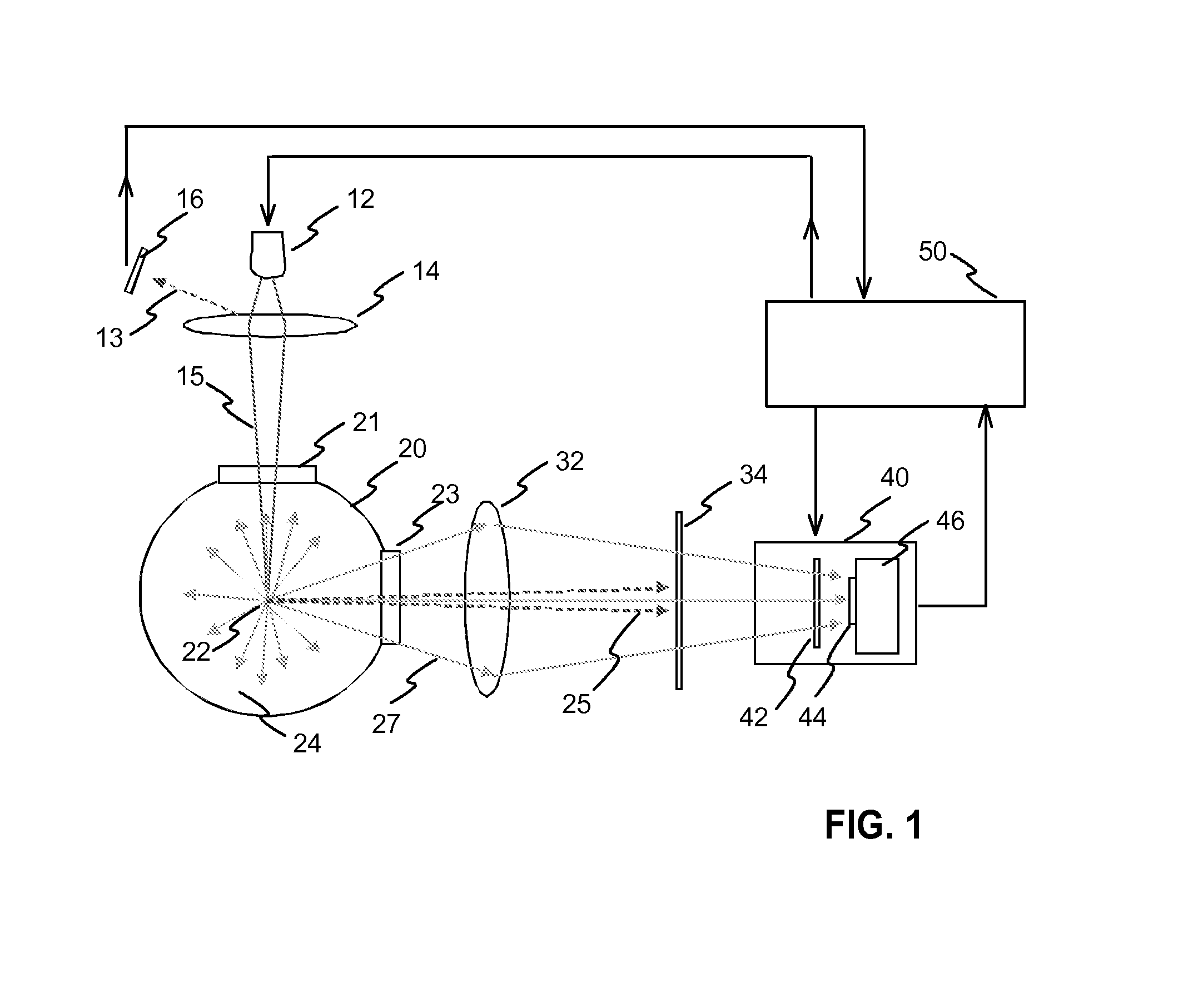 Device and method for optical measurement of a target