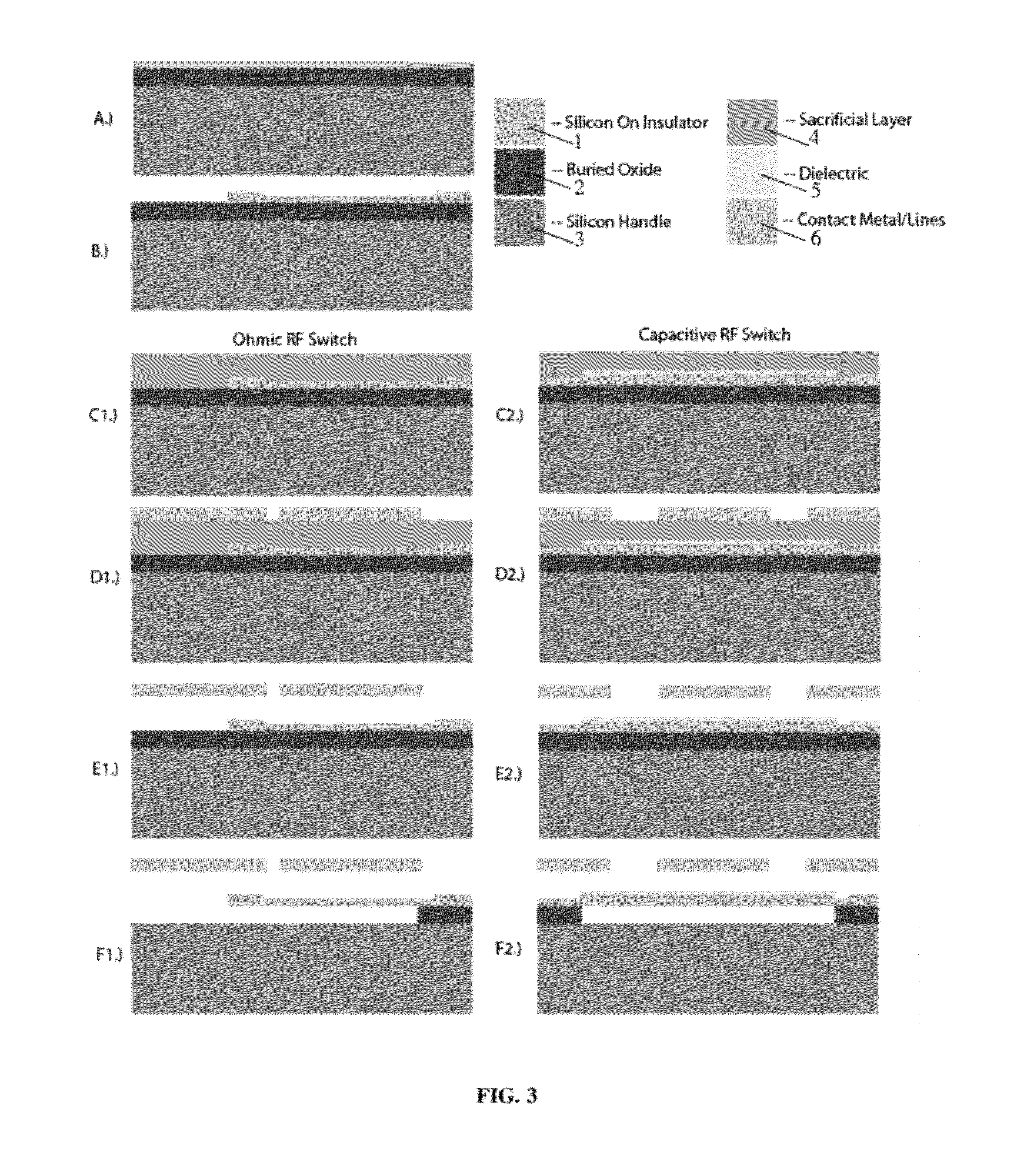 Low-cost process-independent RF MEMS switch