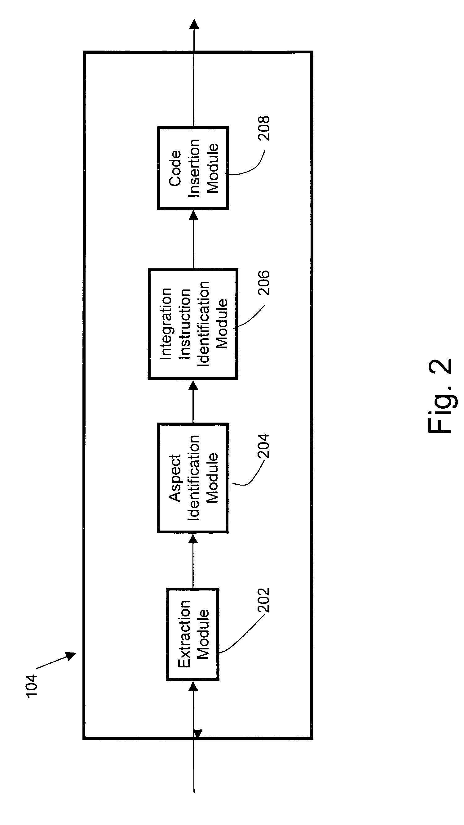 System and method for transforming generic software code into operator specific code