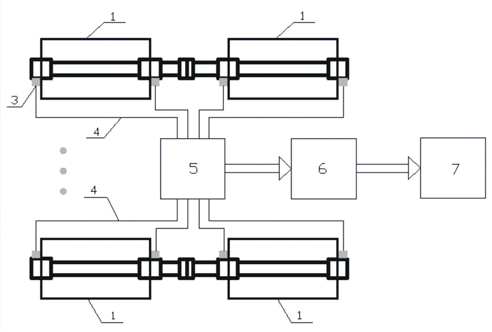 Pump group state monitoring method and device based on fiber grating sensing