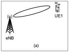 Wave beam forming method, signal emission equipment and signal reception equipment